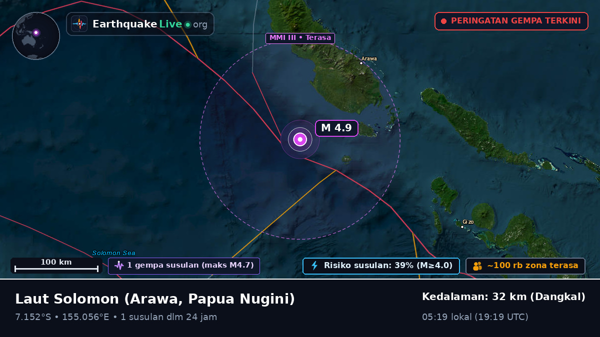 Laut Solomon (Papua Nugini)