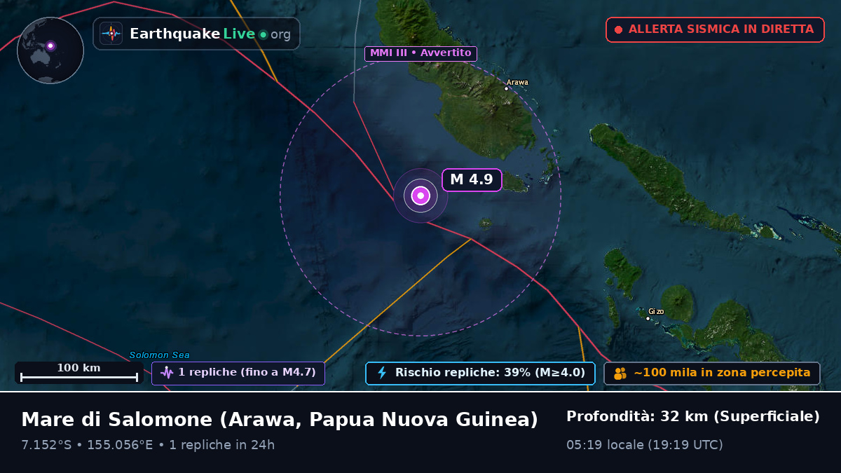 Mare di Salomone (Papua Nuova Guinea)