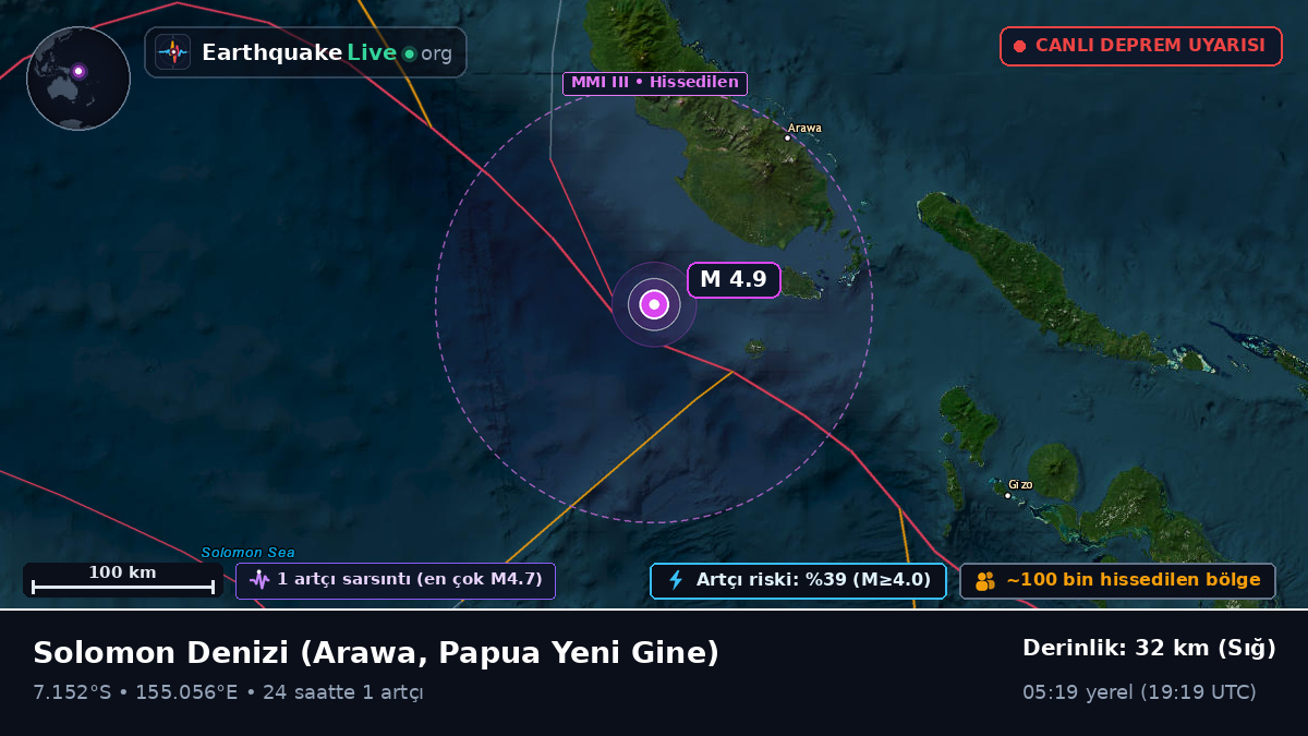 Solomon Denizi (Papua Yeni Gine)