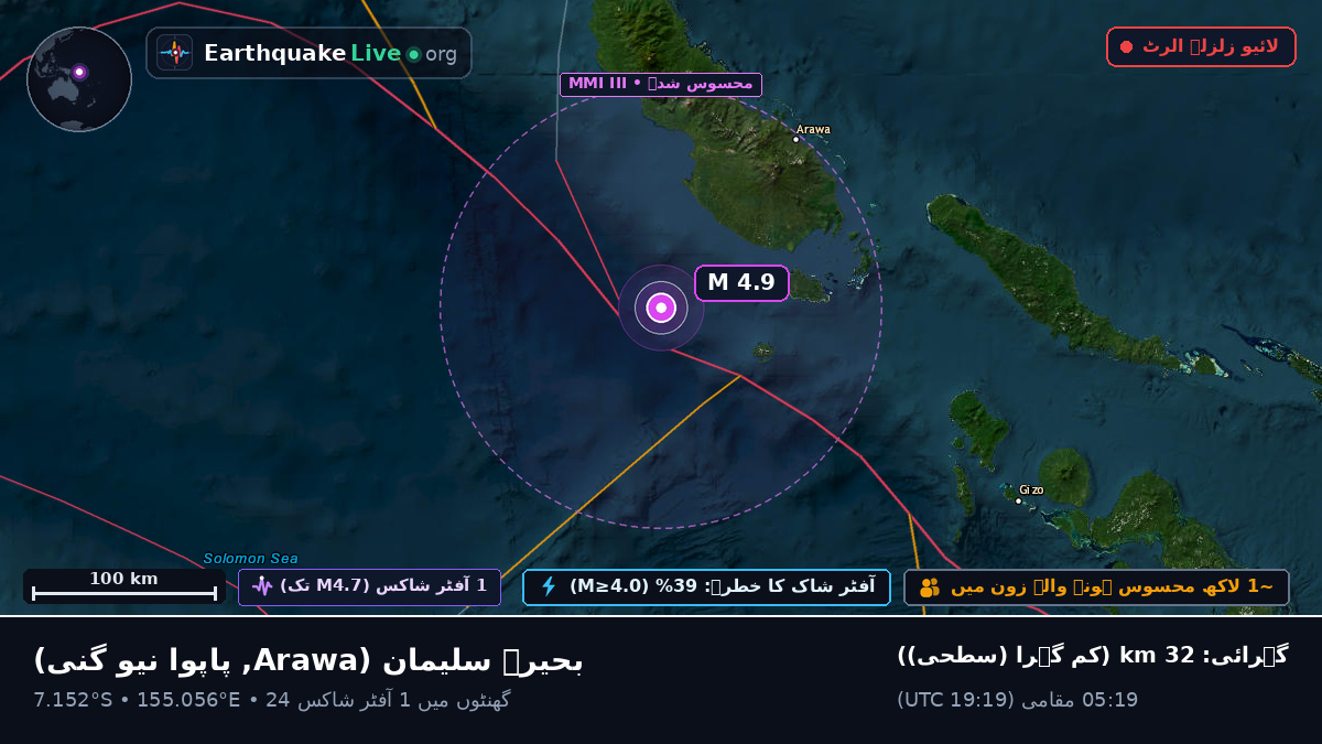 بحیرہ سلیمان (پاپوا نیو گنی)