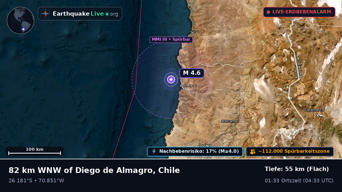 Atacama, Chile