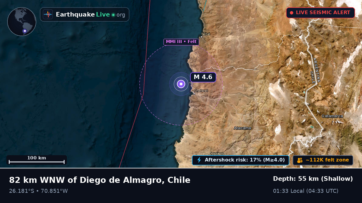 Atacama, Chile