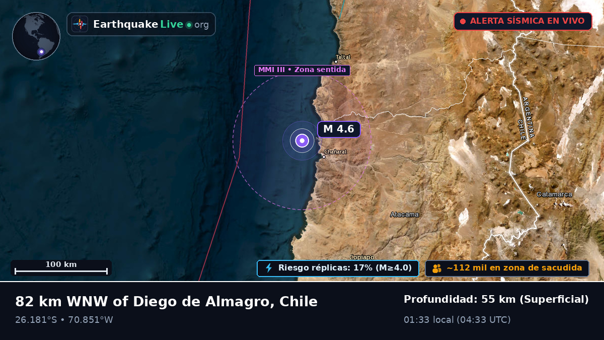 Atacama, Chile