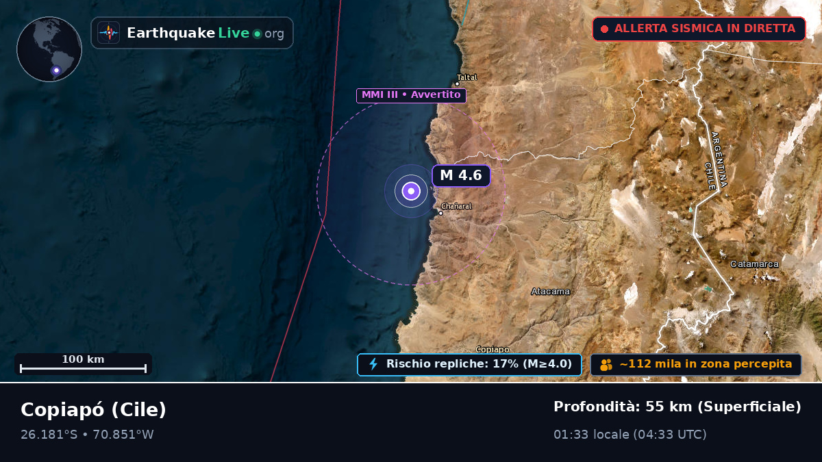 Atacama, Cile