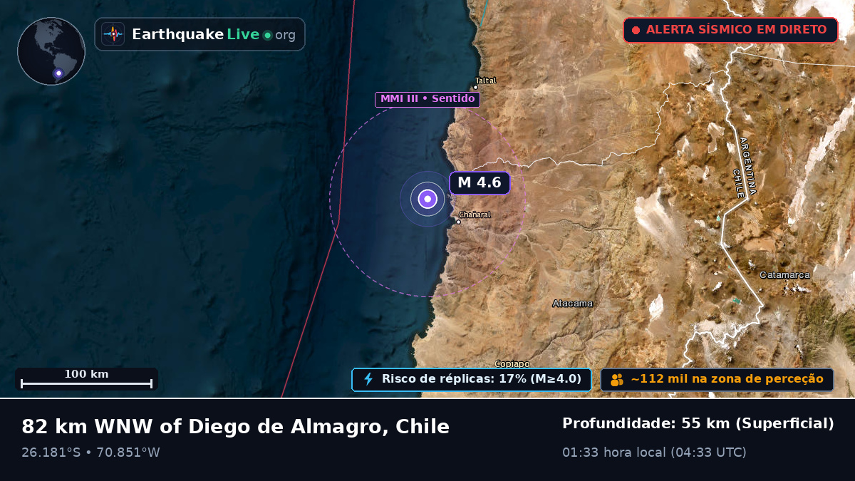 Atacama, Chile
