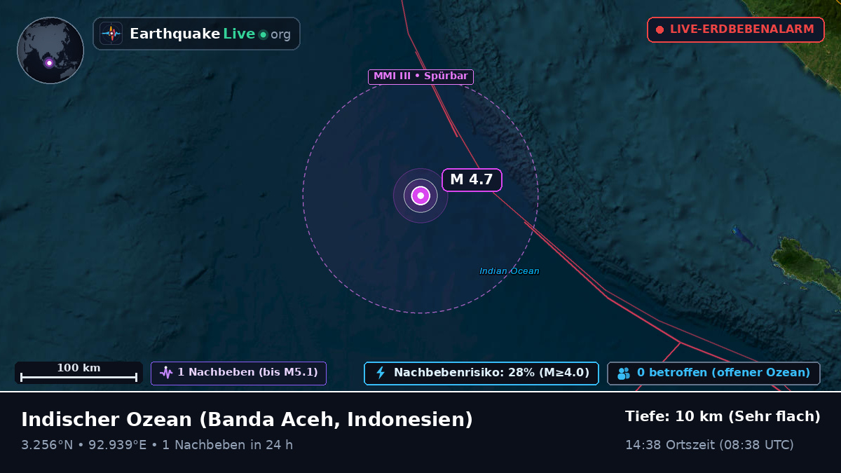 Indischer Ozean (Indonesien)