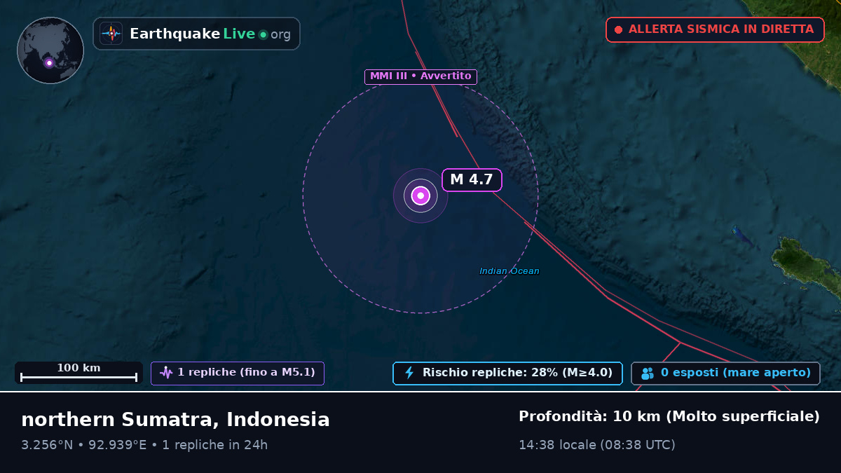 Oceano Indiano (Indonesia)