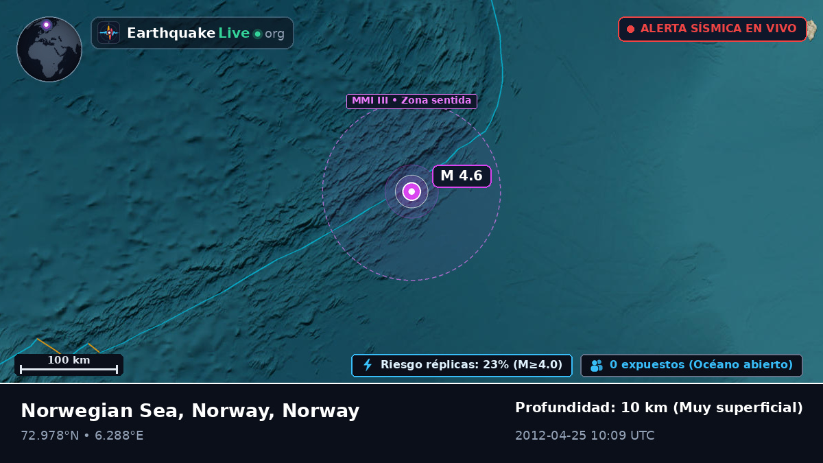 Océano Ártico (Norway)
