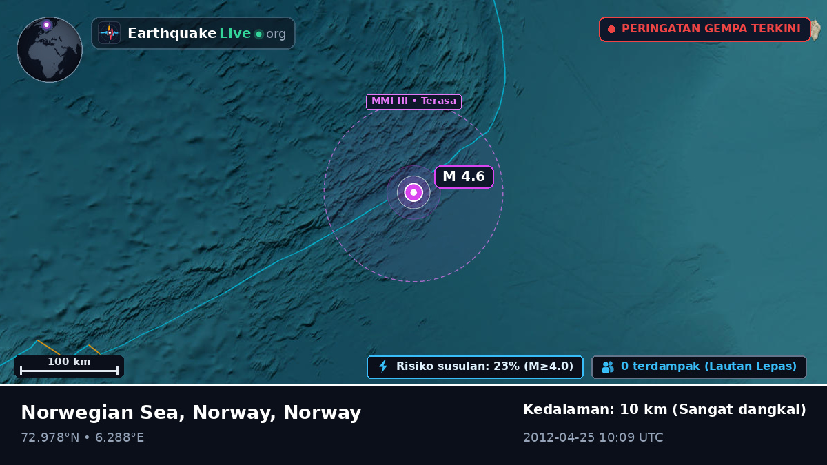 Samudra Arktik (Norway)