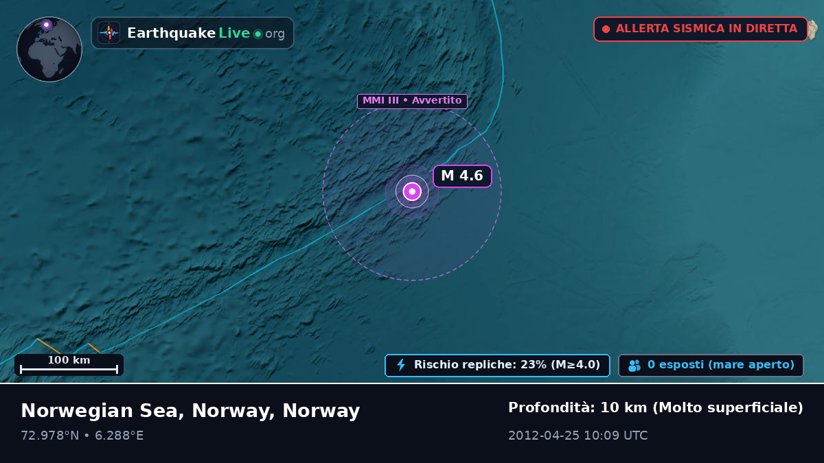 Oceano Artico (Norway)