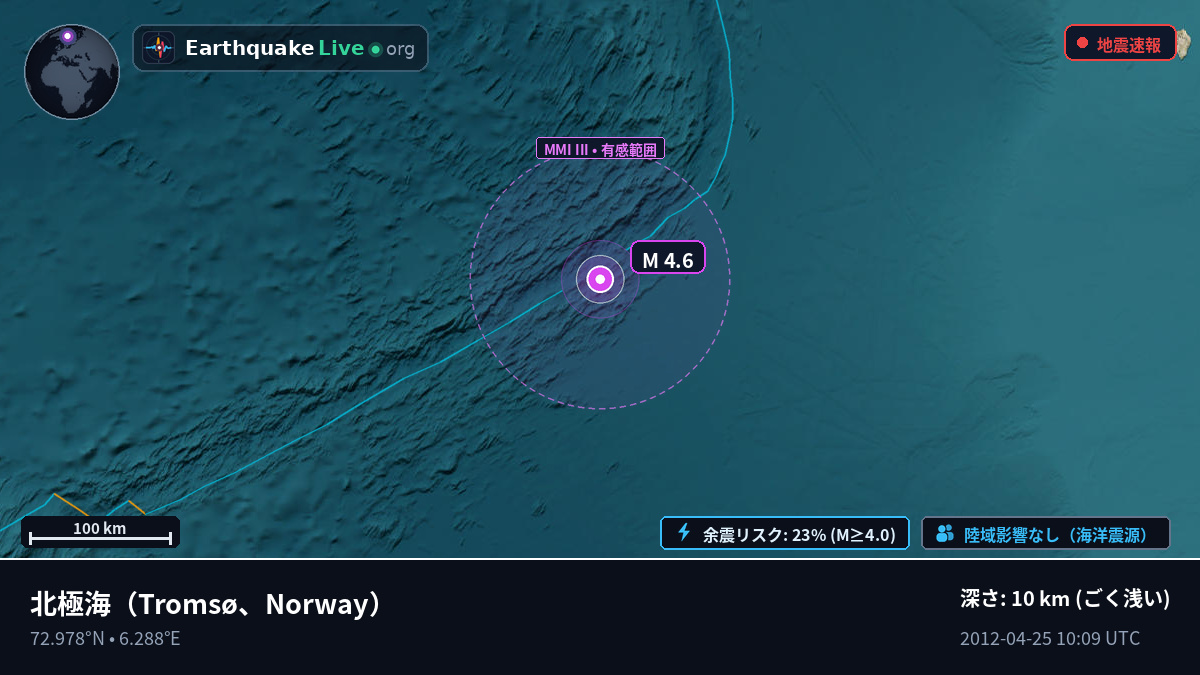 北極海 (Norway)