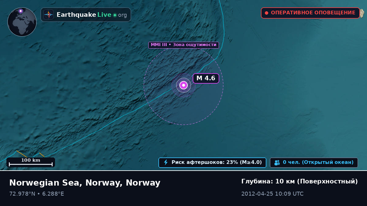 Северный Ледовитый океан (Norway)