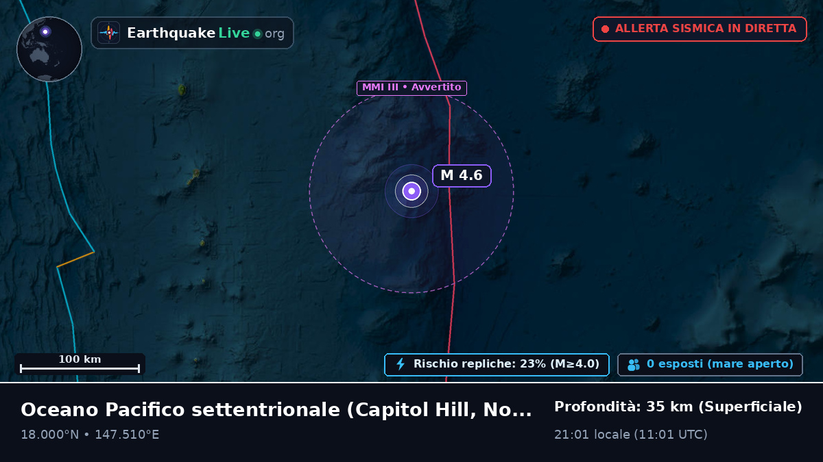 Oceano Pacifico settentrionale (Northern Mariana Islands)