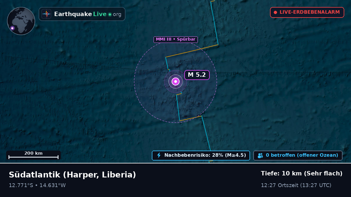 Südatlantik (Liberia)