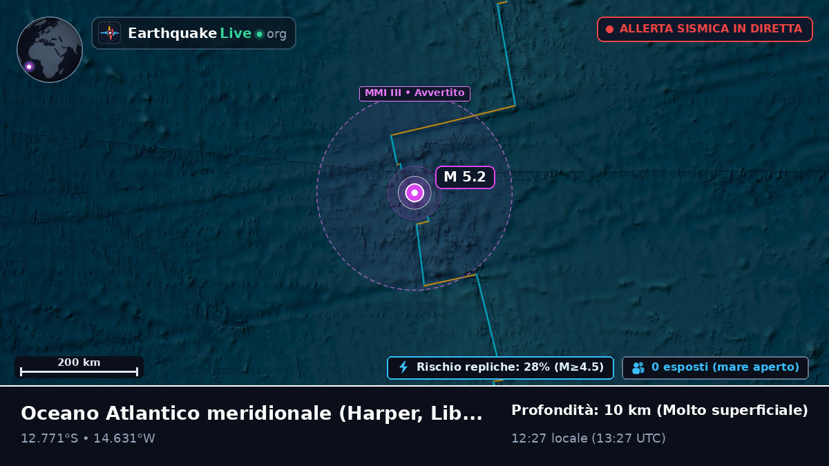 Oceano Atlantico meridionale (Liberia)
