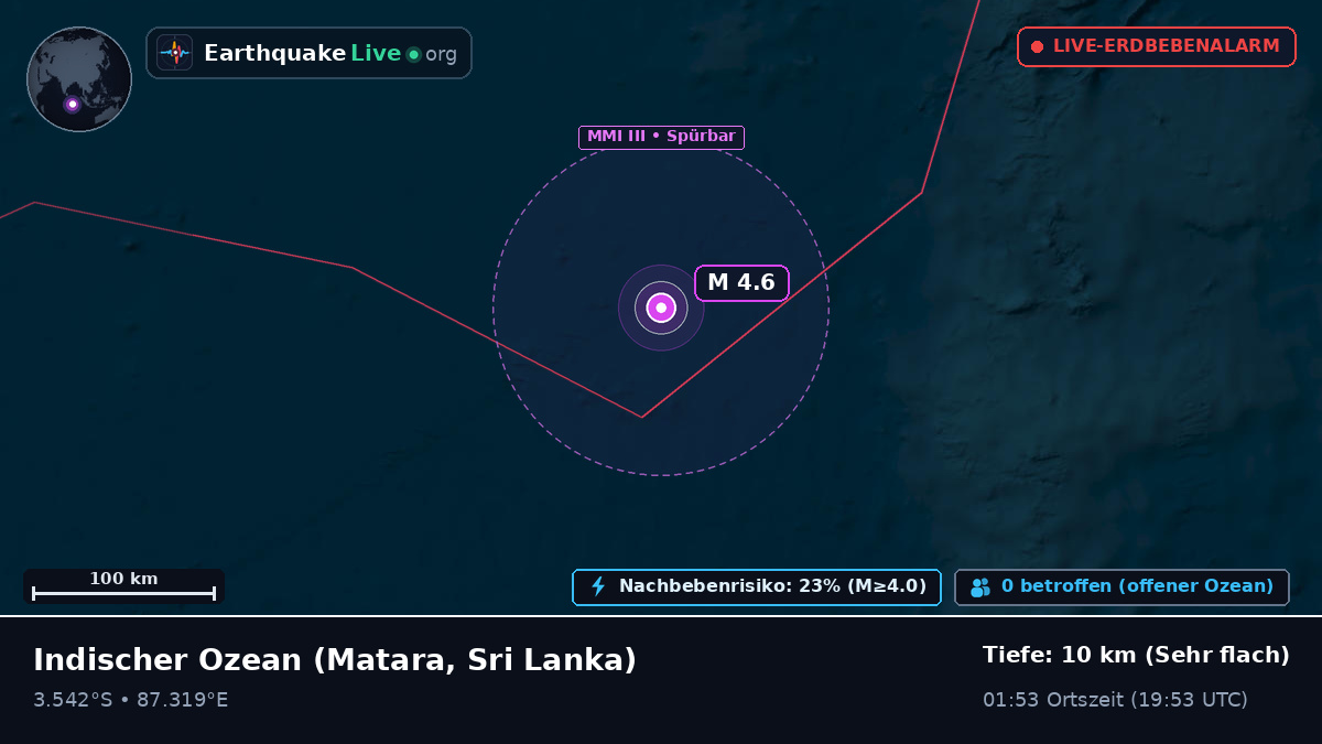 Indischer Ozean (Sri Lanka)