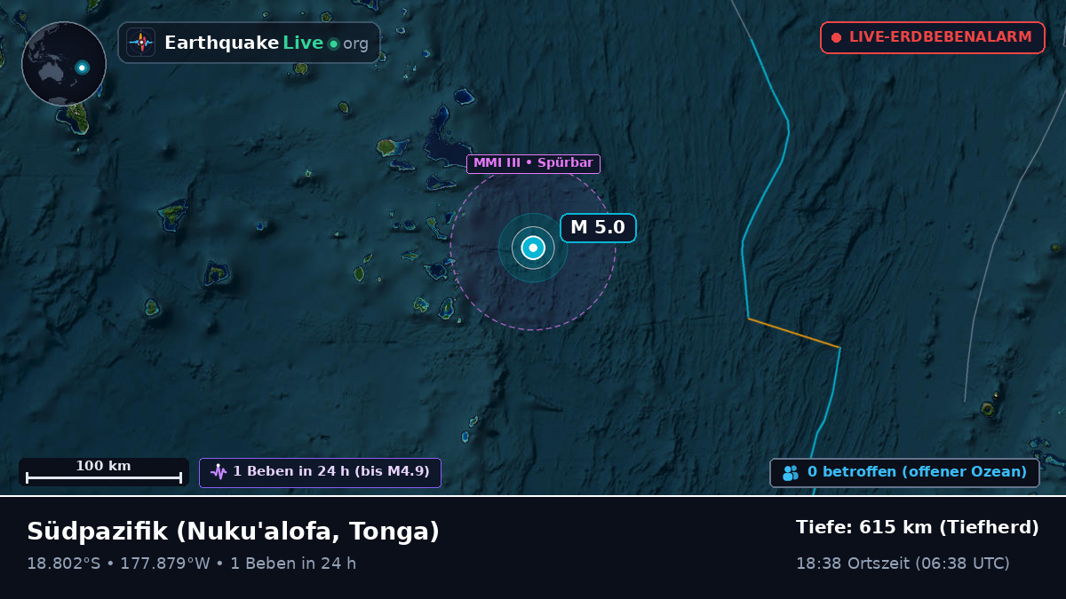 Südpazifik (Tonga)