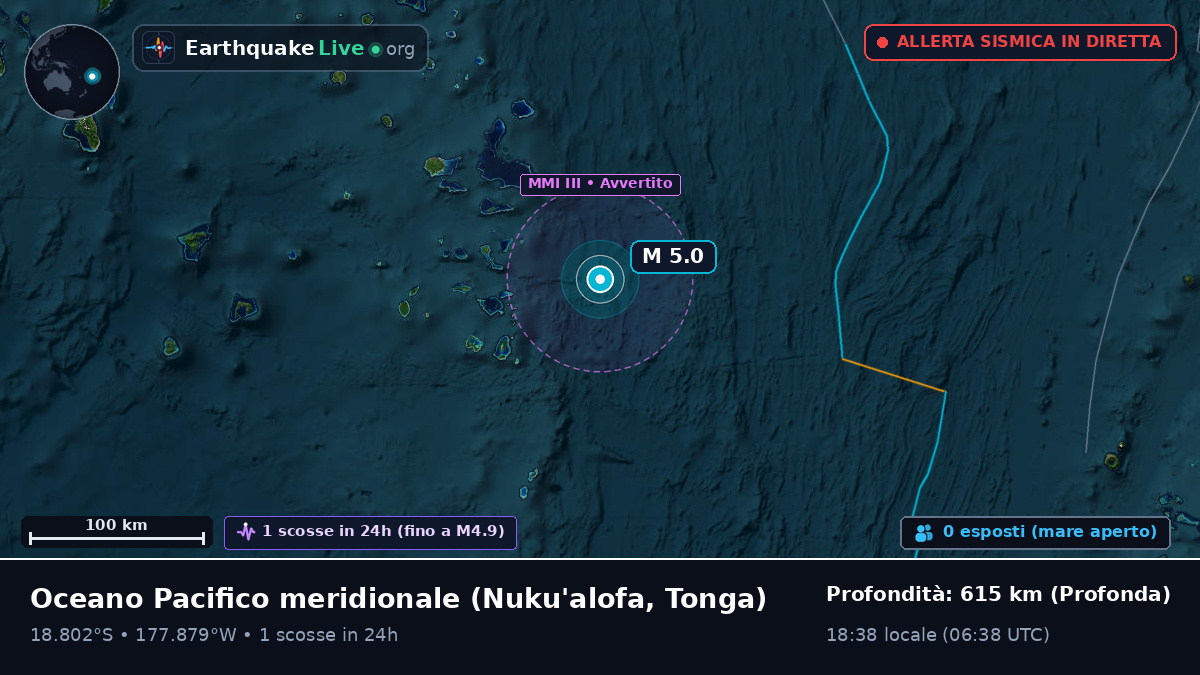 Oceano Pacifico meridionale (Tonga)