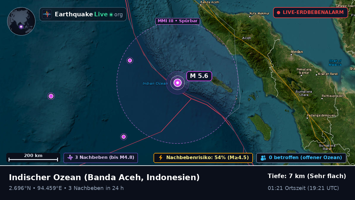 Indischer Ozean (Indonesien)