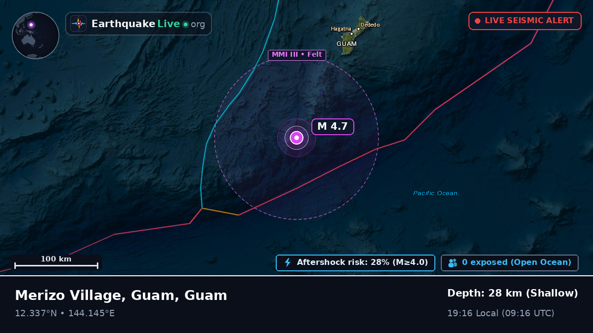 Philippine Sea (Guam)