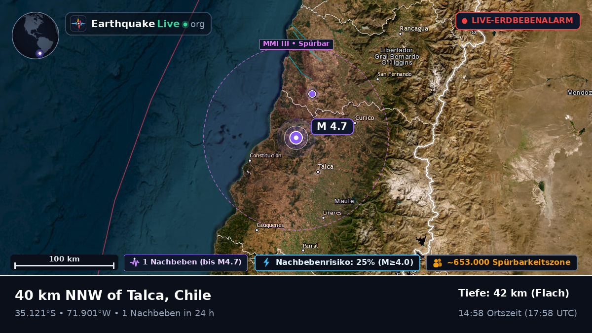 Maule, Chile