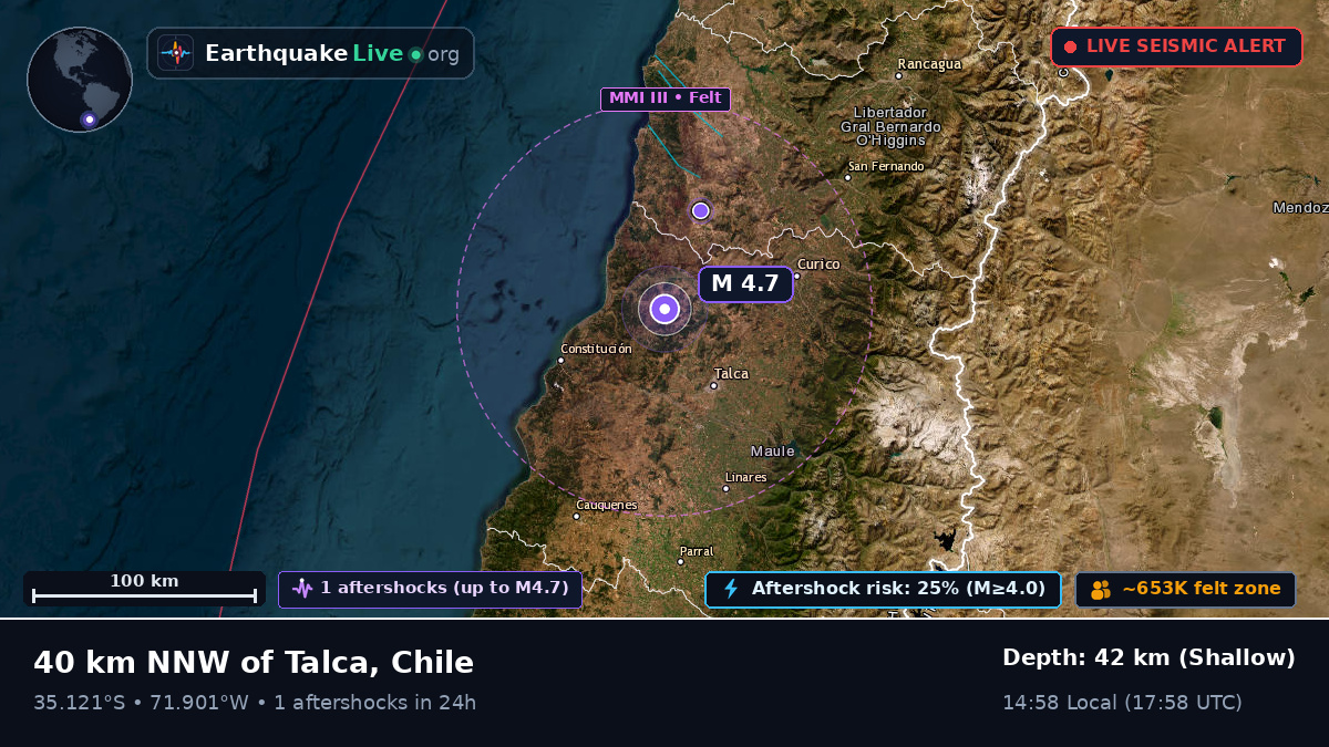 Maule, Chile
