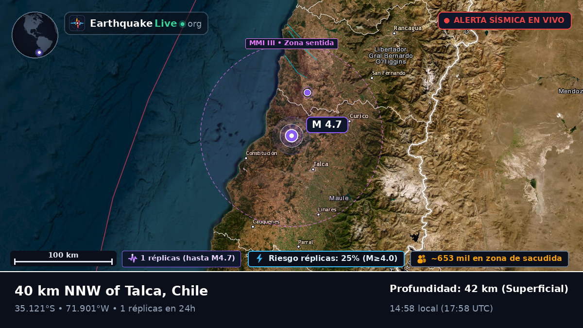 Maule, Chile