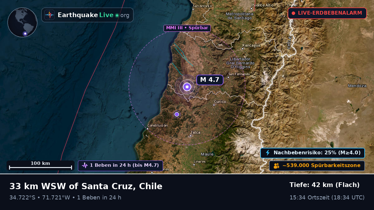 Maule, Chile
