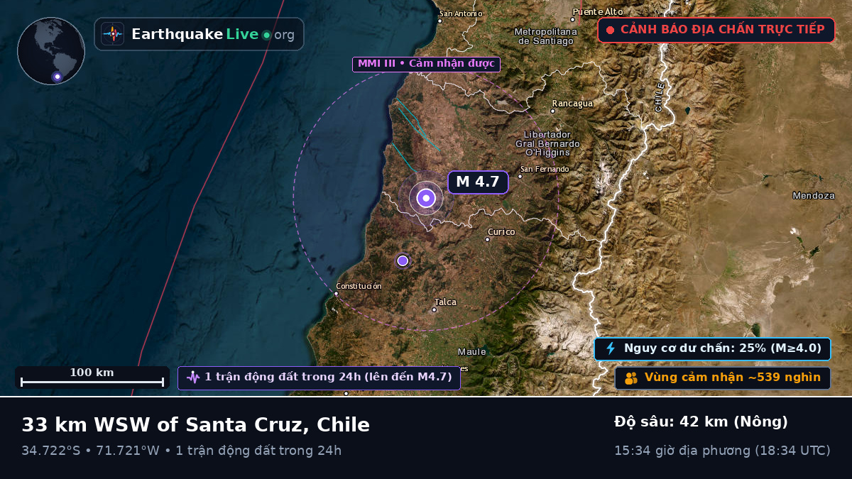 Maule, Chile