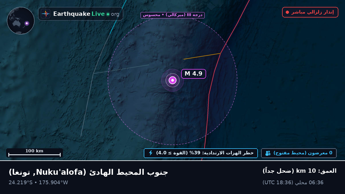 جنوب المحيط الهادئ (تونغا)