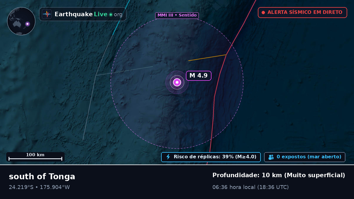 Oceano Pacífico Sul (Tonga)