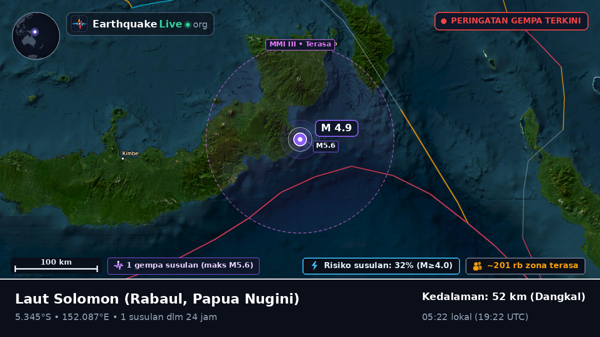 Laut Solomon (Papua Nugini)