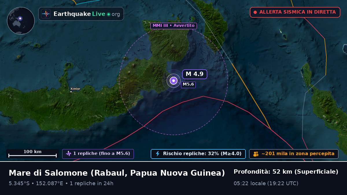 Mare di Salomone (Papua Nuova Guinea)