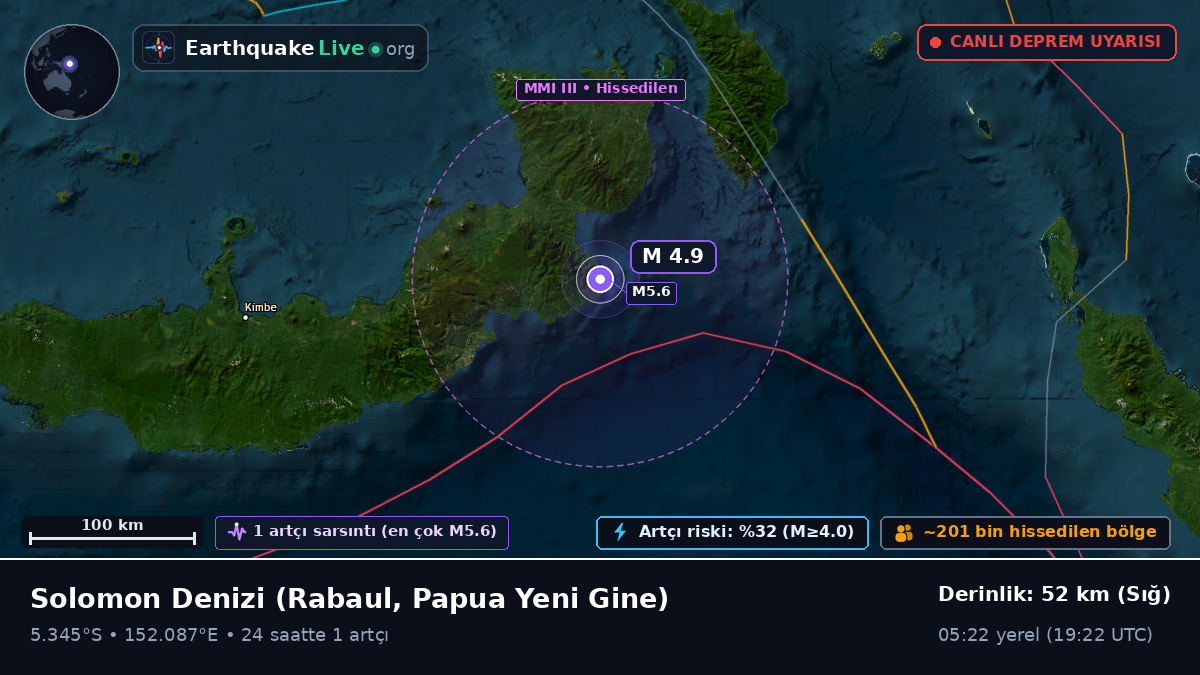 Solomon Denizi (Papua Yeni Gine)