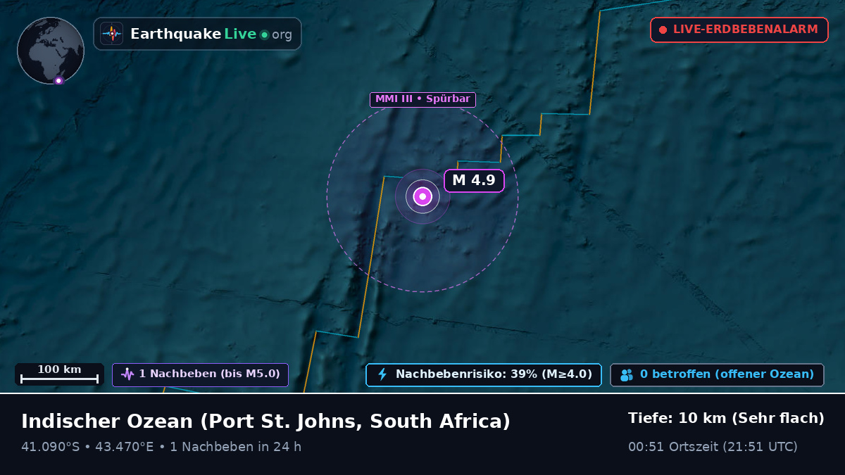 Indischer Ozean (South Africa)