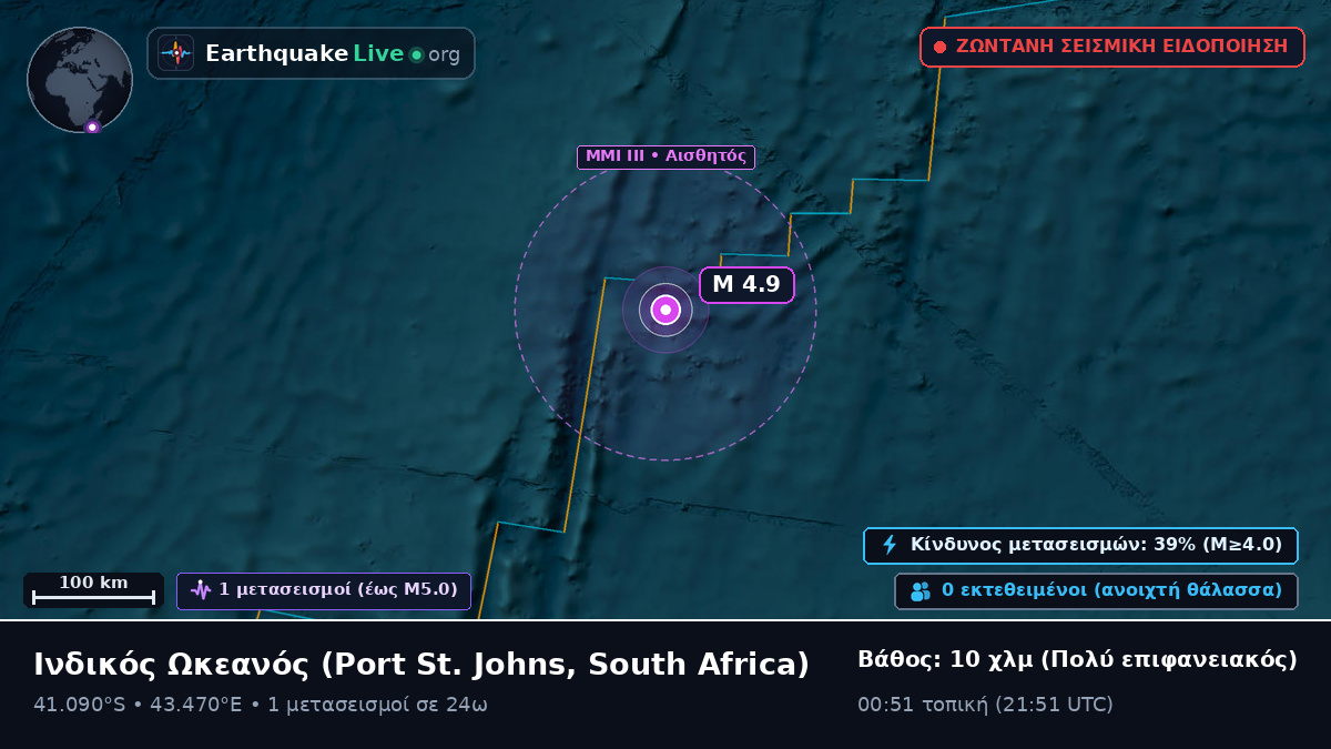 Ινδικός Ωκεανός (South Africa)