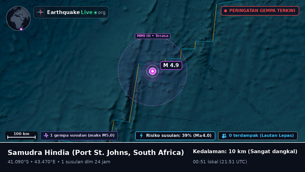 Samudra Hindia (South Africa)