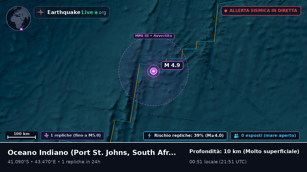 Oceano Indiano (South Africa)