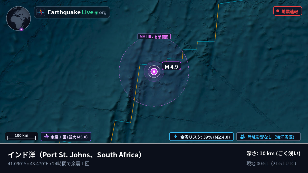 インド洋 (South Africa)