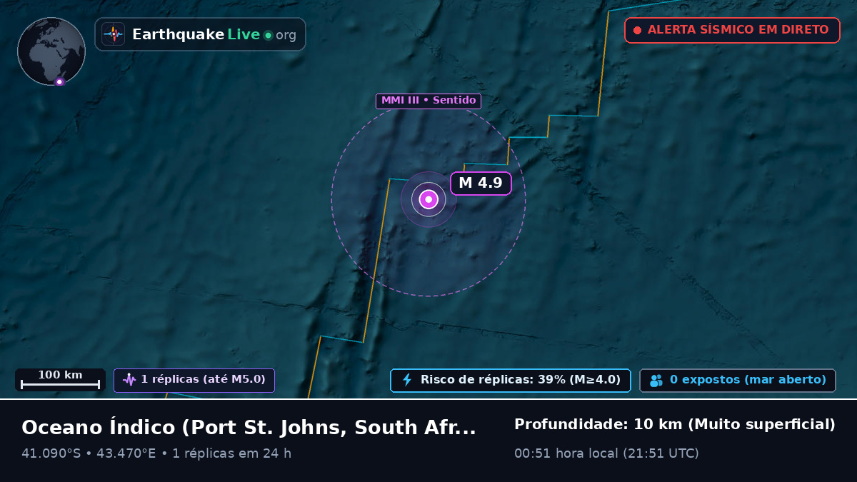 Oceano Índico (South Africa)