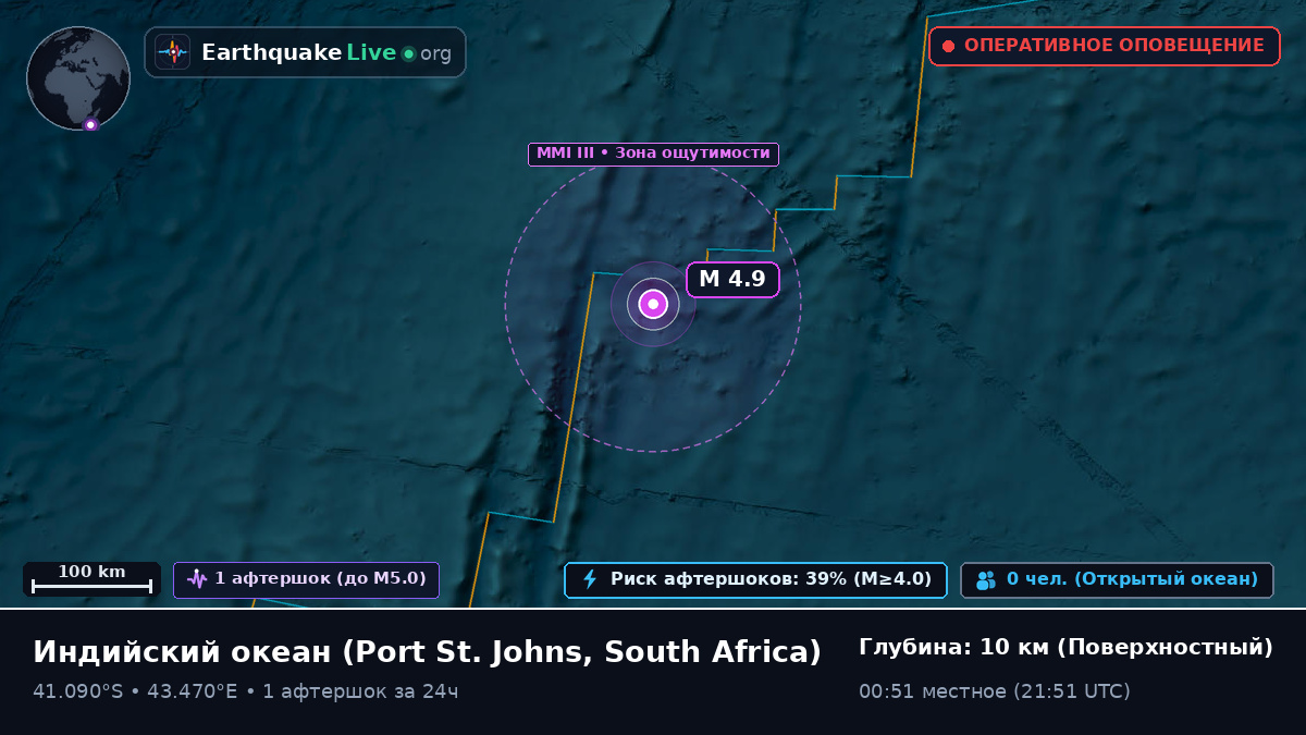 Индийский океан (South Africa)