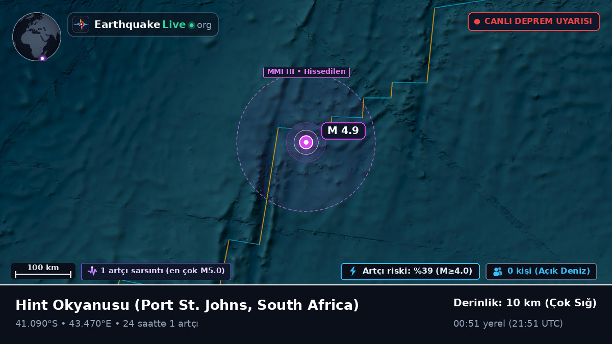 Hint Okyanusu (South Africa)