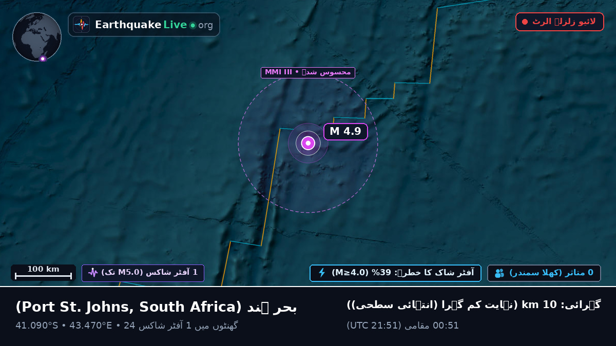 بحر ہند (South Africa)