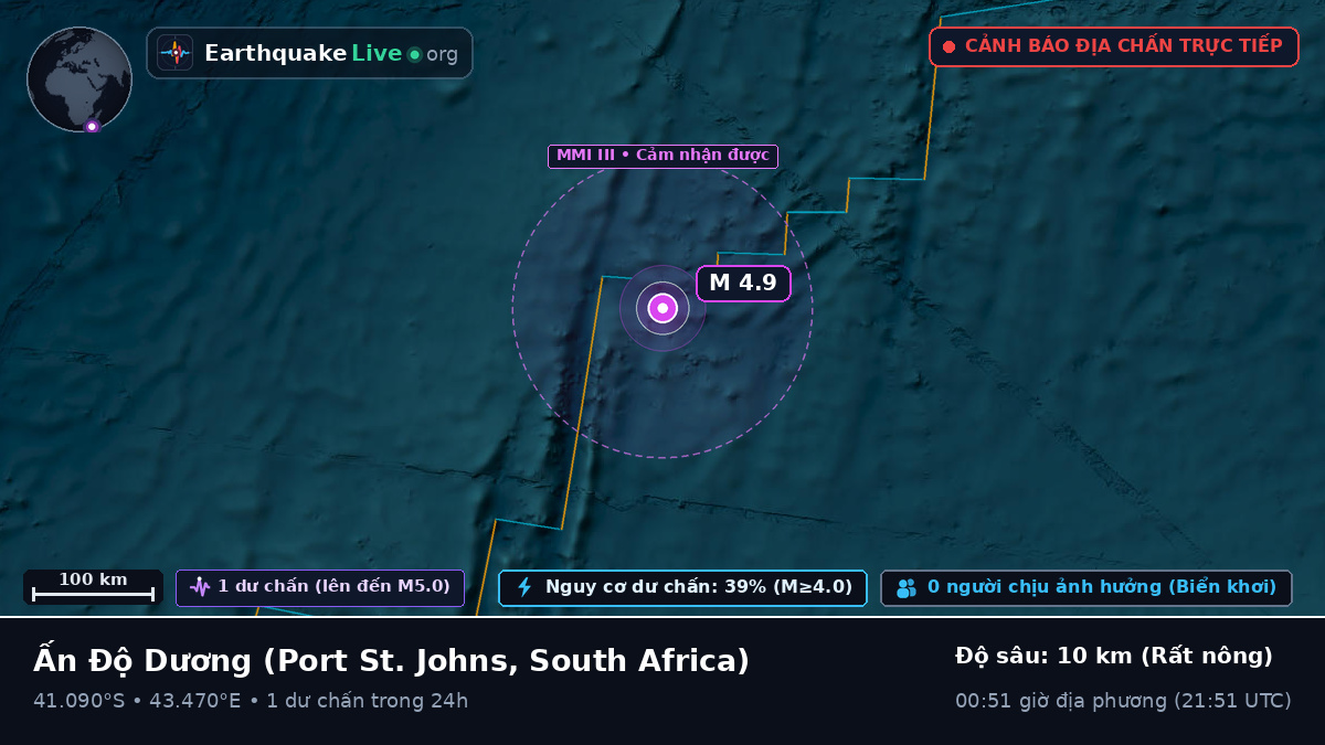 Ấn Độ Dương (South Africa)