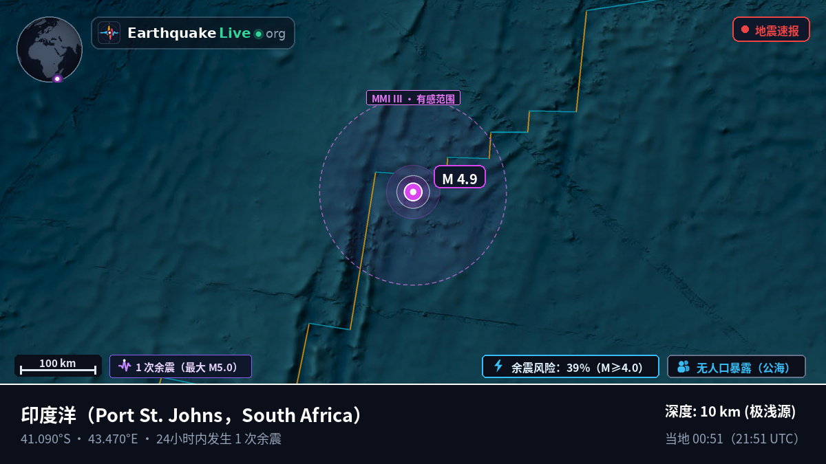 印度洋 (South Africa)