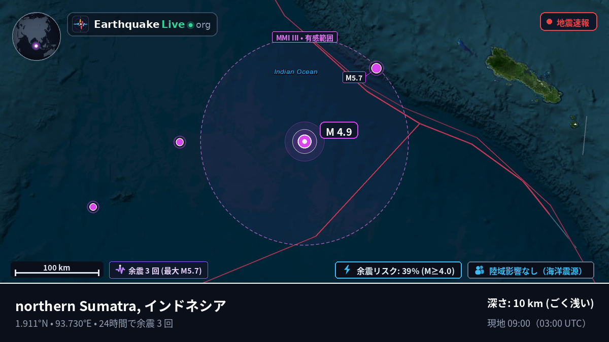インド洋 (インドネシア)