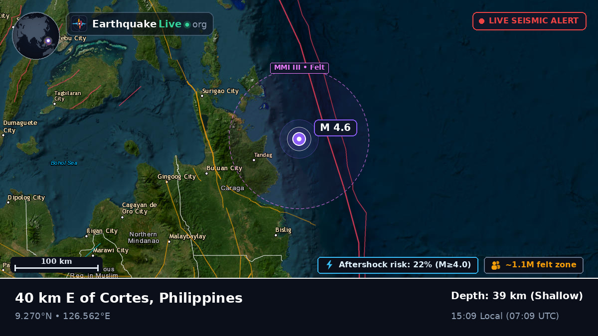 Philippine Sea (Philippines)