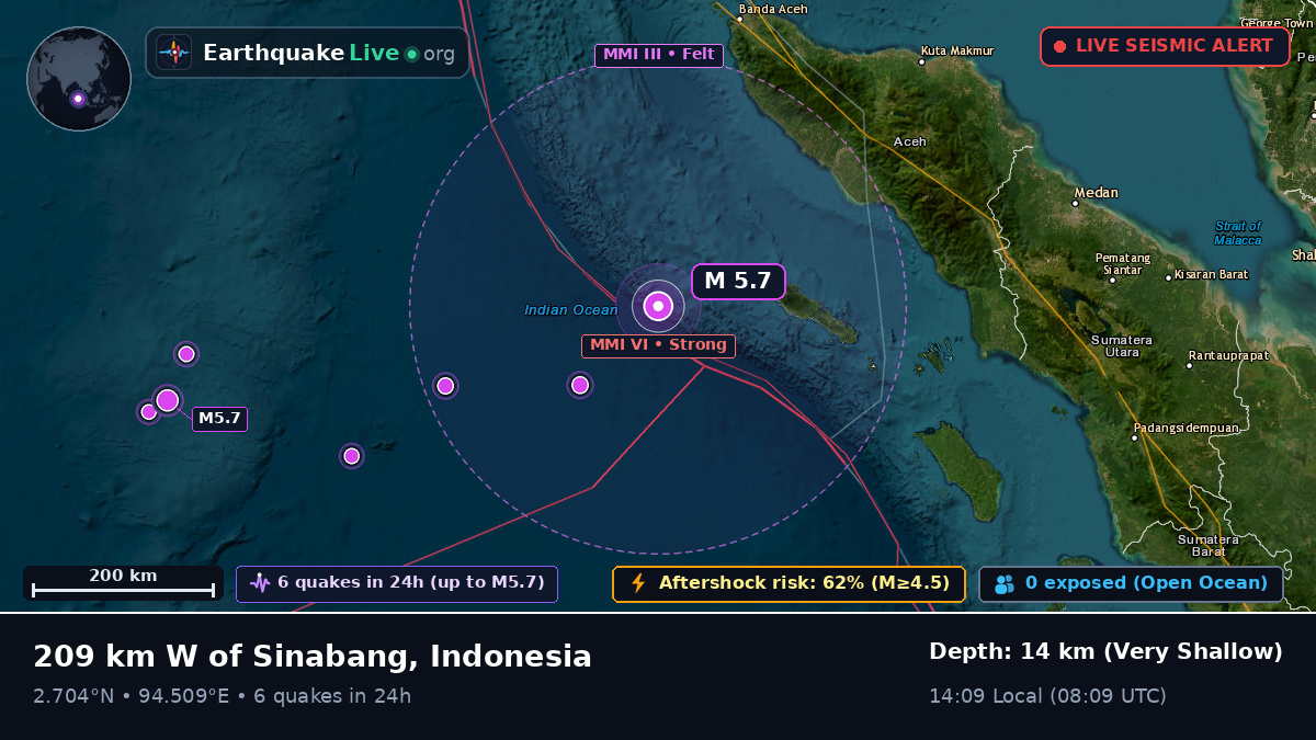 Indian Ocean (Indonesia)