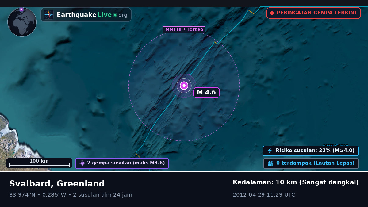 Samudra Arktik (Greenland)
