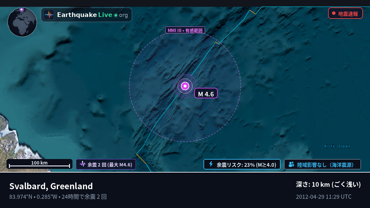 北極海 (Greenland)